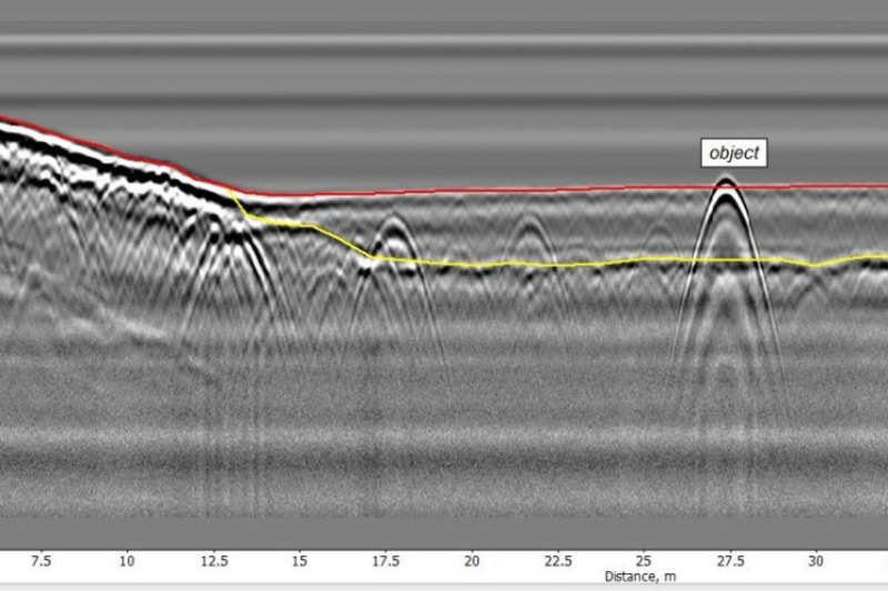 Voorbeeld onderwater radar scan