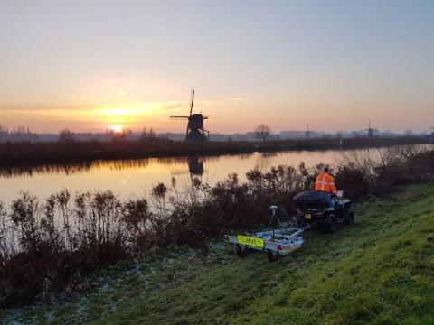 Mogelijkheden grondradaronderzoek