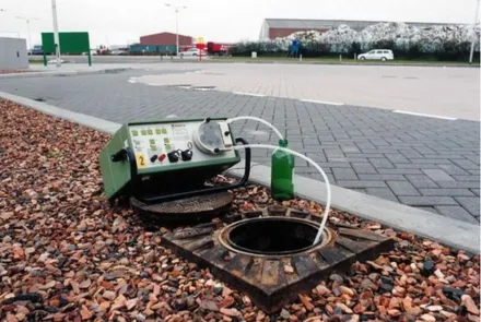 Waterbeheer