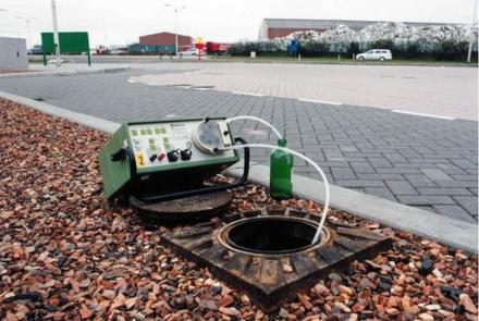 Waterbeheer